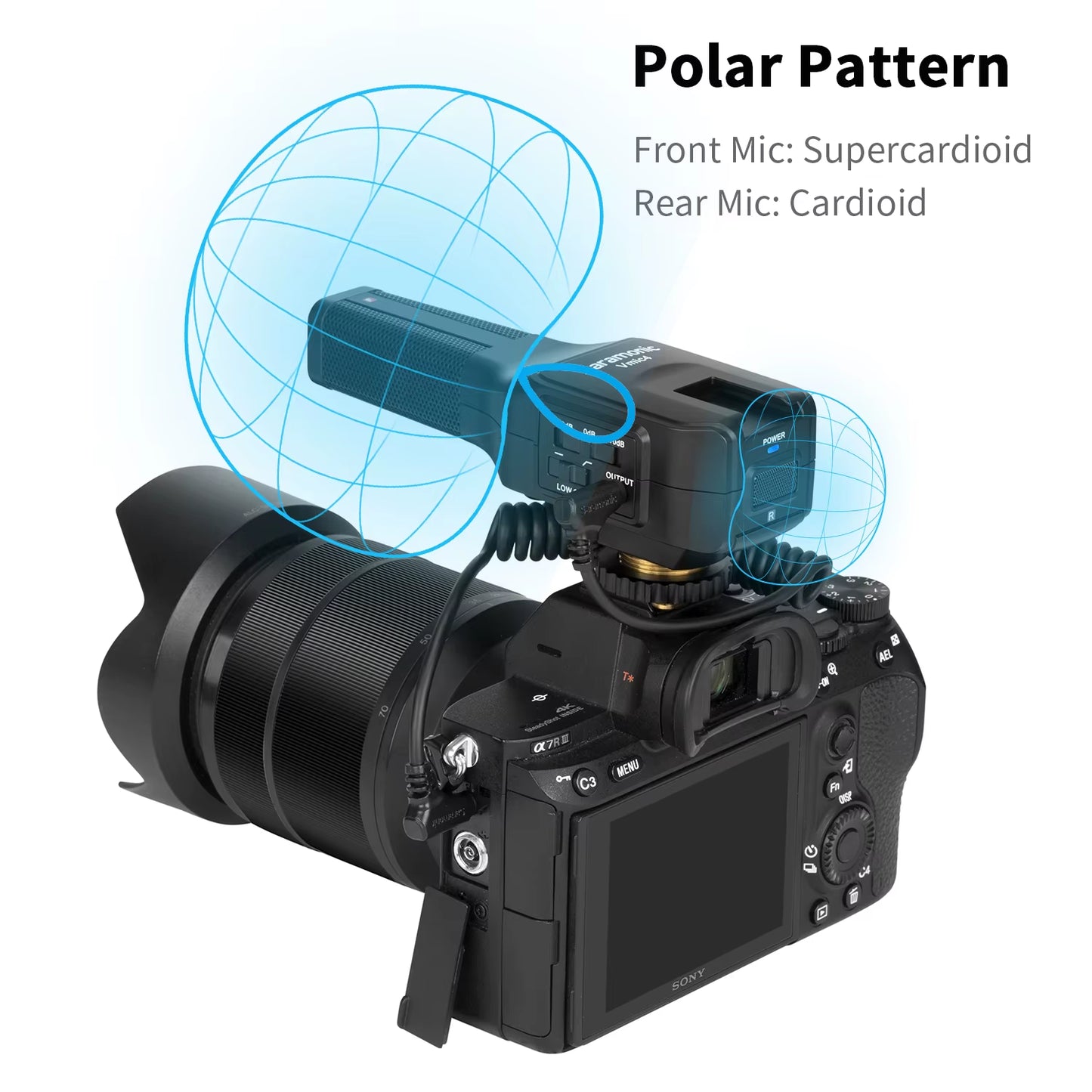 Vmic4 On-Camera Dual-Capsule Condenser Microphone for Professional Recording and Streaming on PC, Smartphones, and DSLRs