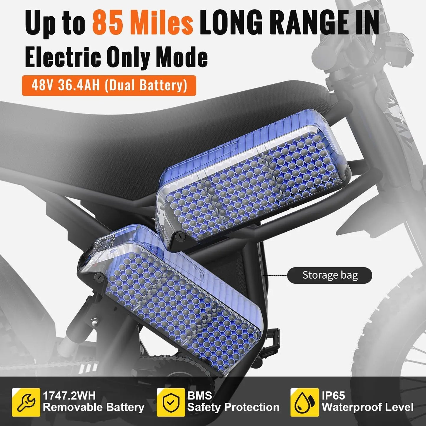 Electric Dirt Bike for Adults 2000W, Max 37MPH&85Mile Long Range Ebike with 25'' Tires, 1747Wh Dual  Battery E Bike Motorcycle