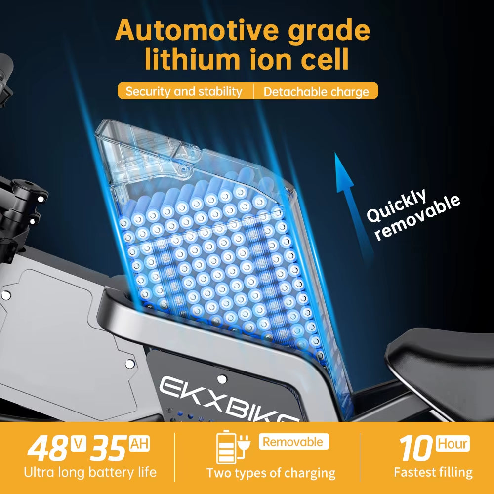 Experience the Thrill of Adventure with the X21 Electric Bike - Powerful 2000W Motor, 48V35AH Samsung Battery, and All-Terrain Capability!
