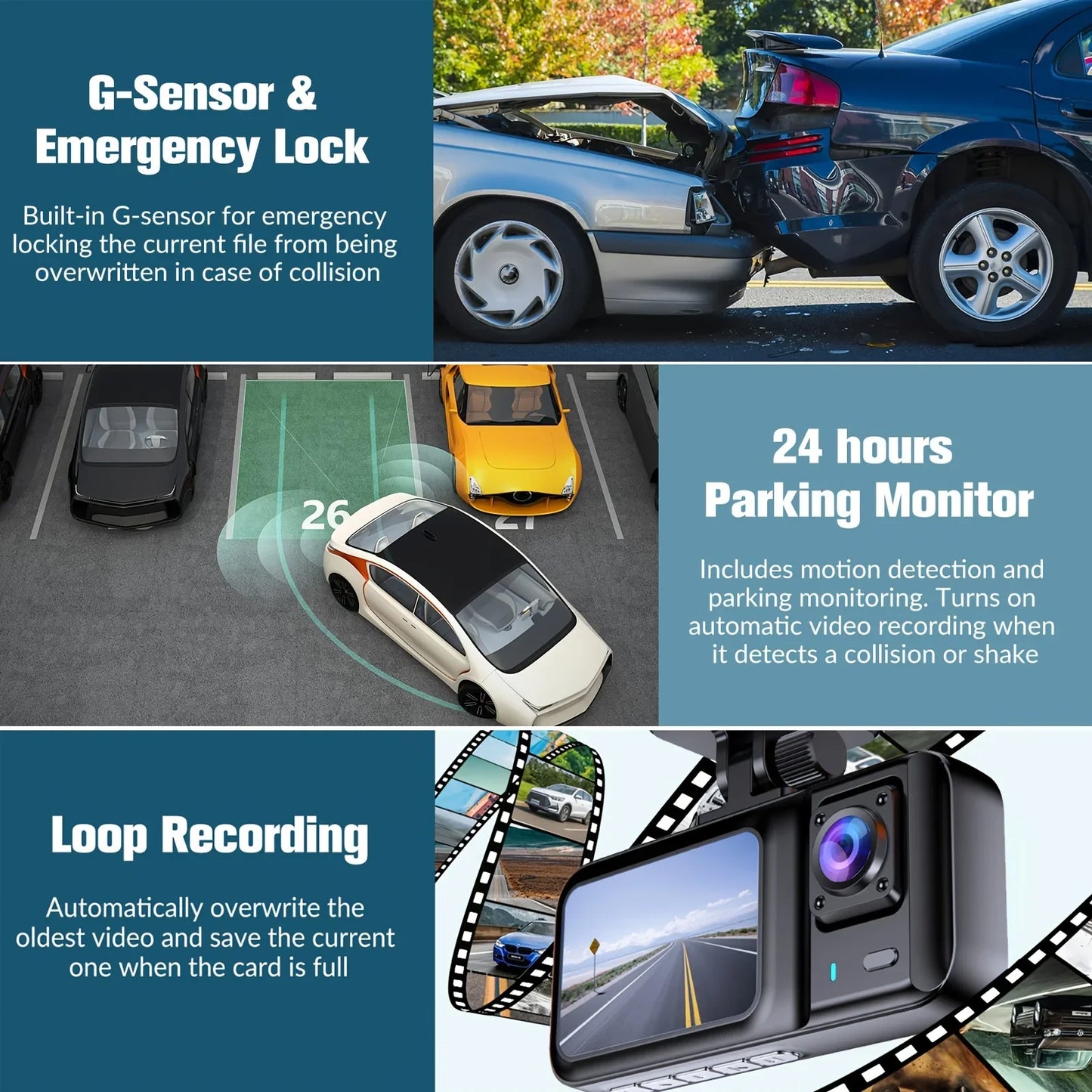 Experience Ultimate Protection with Our 1080P Full HD 3-Way Dash Cam - Front, Rear, and Cabin Recording!