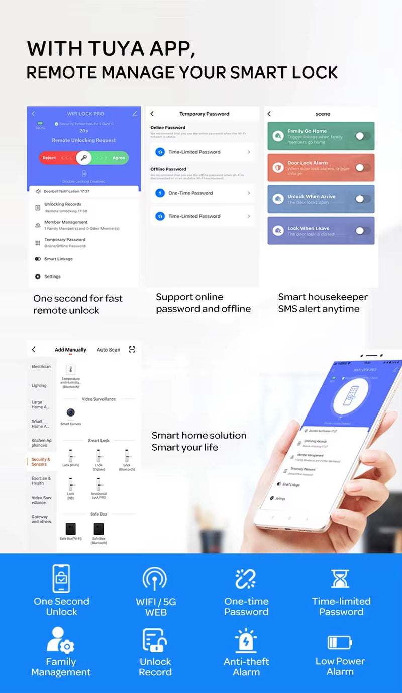 Revolutionary Tuya WiFi Waterproof Smart Door Lock - Biometric Fingerprint Digital Keyless Handle for Glass and Wooden Doors