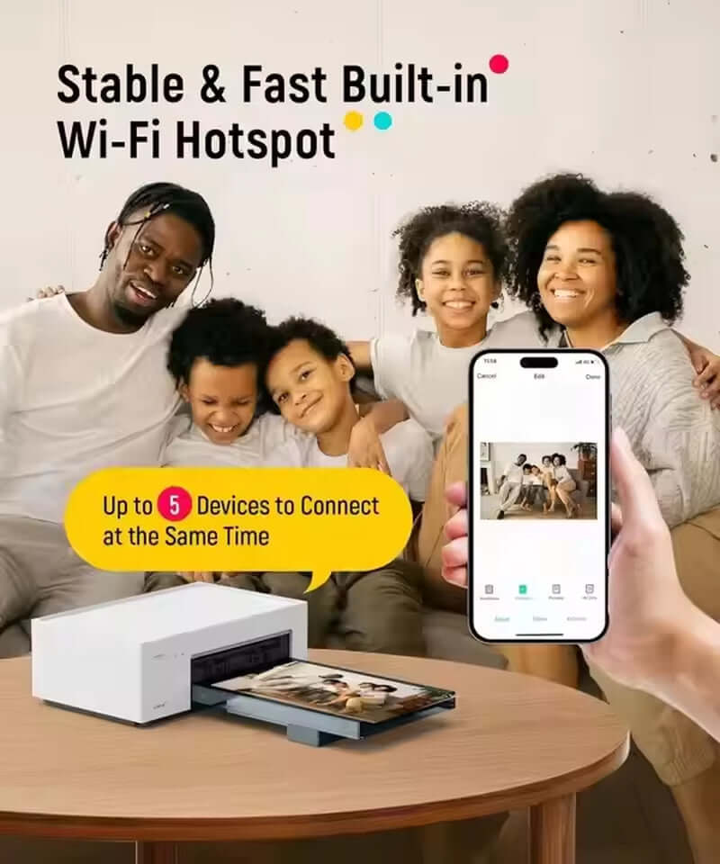 The Ultimate Liene 4x6'' Portable Photo Printer - Capture and Print Memories Instantly with Vibrant Quality