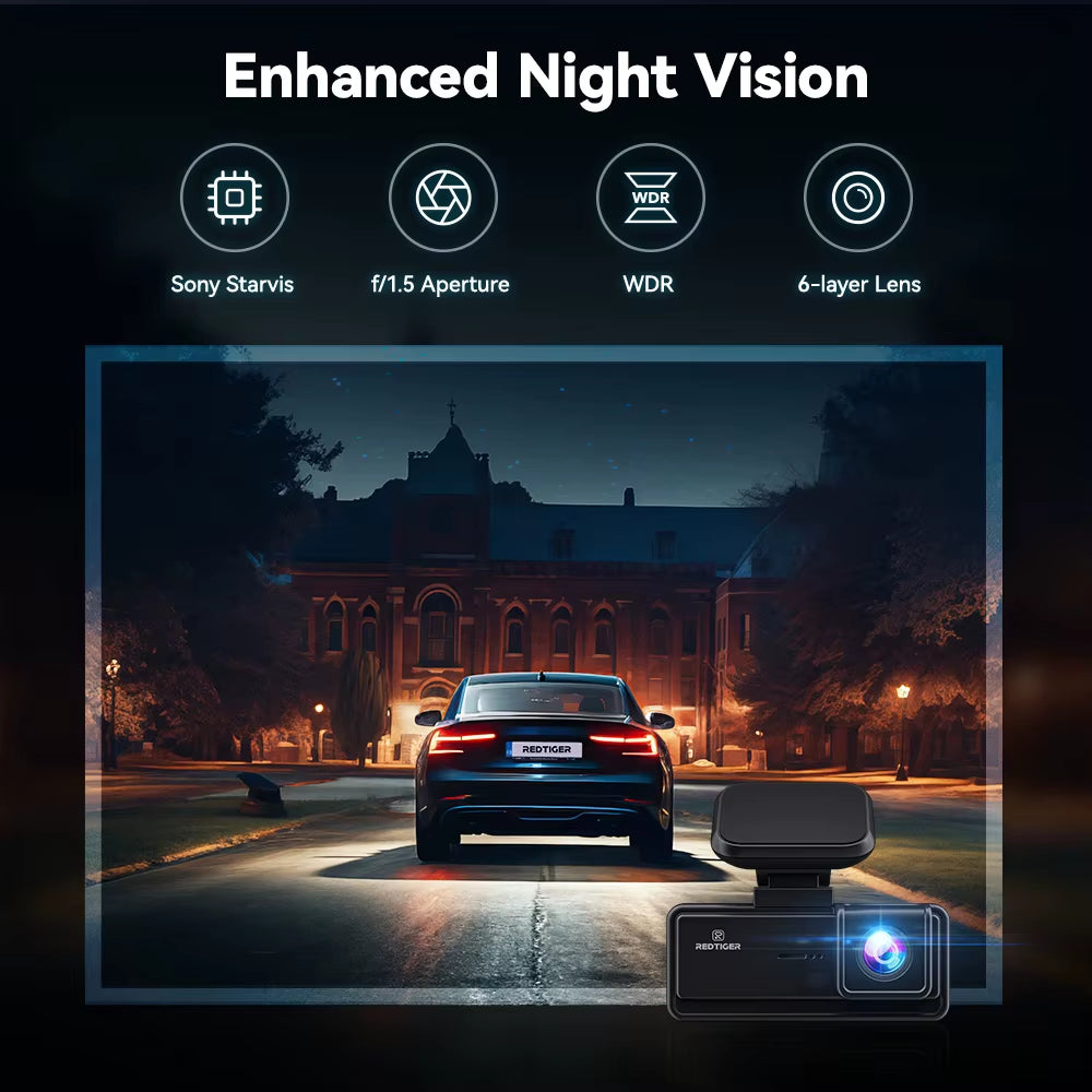Experience Unmatched Clarity with the F8 4K+1080P Dual Lens Dash Cam - Your Ultimate Driving Companion!